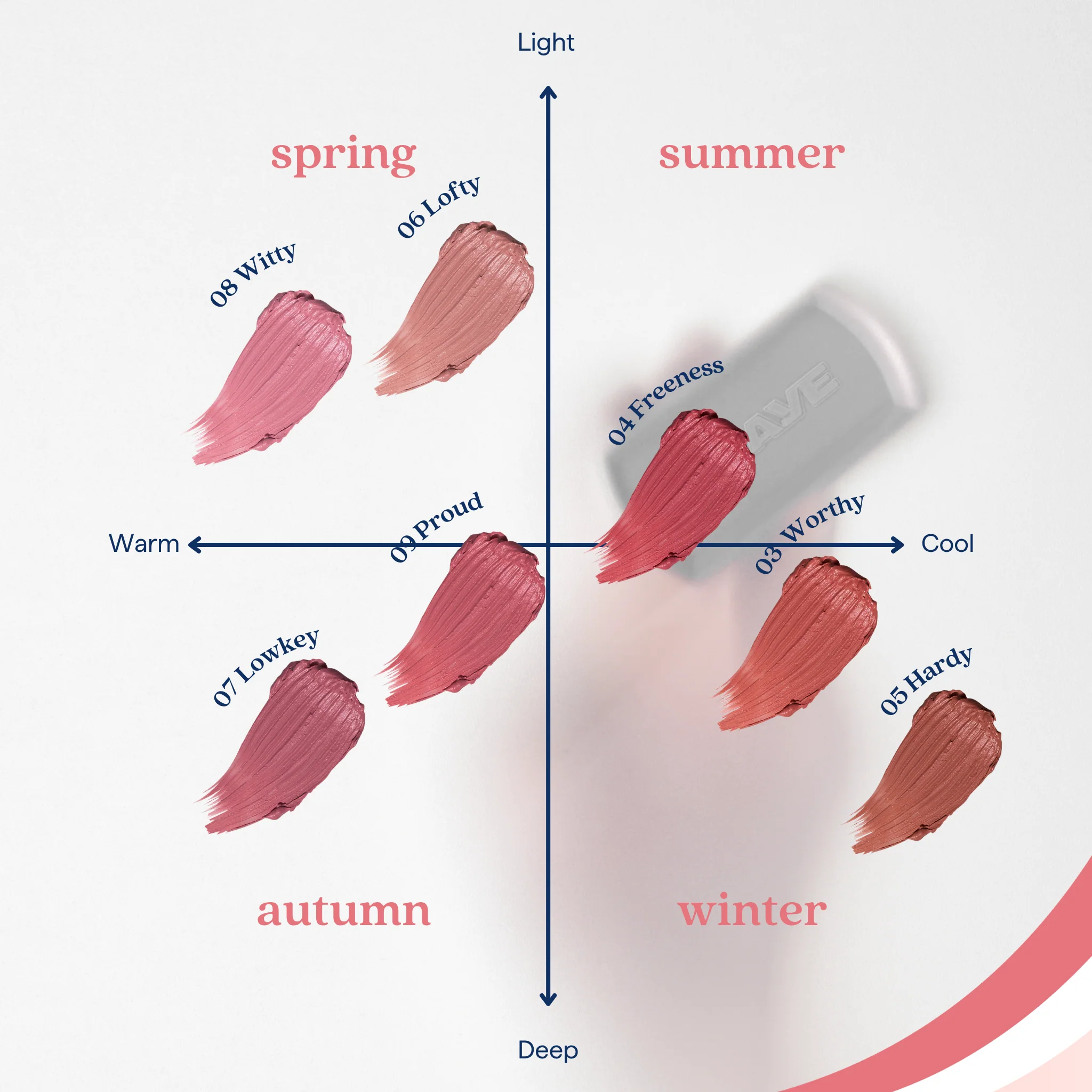 Lipsleek Blur - 6 Options (2.3g) - Image 4