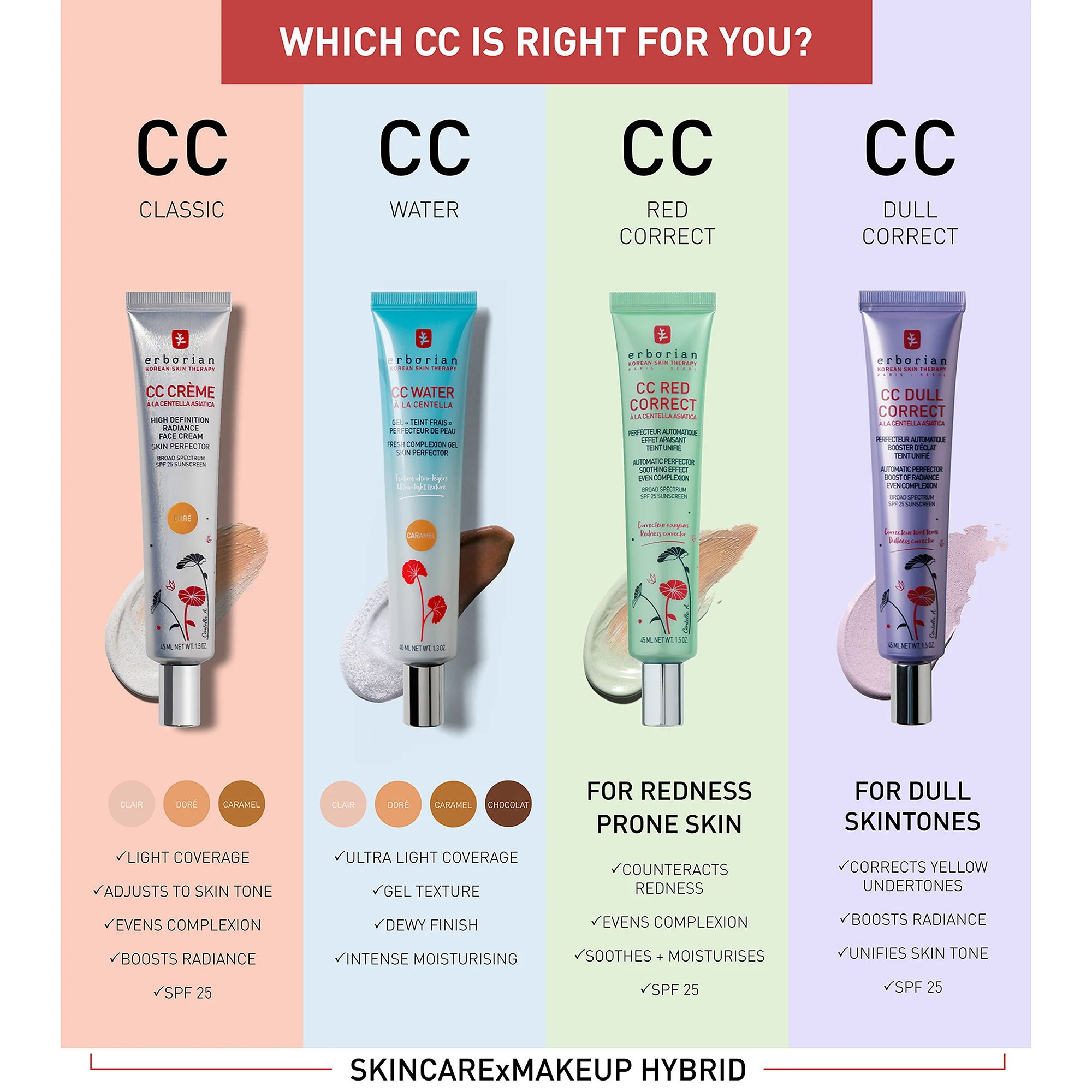 CC Water (40ml) - 4 Options - Image 13