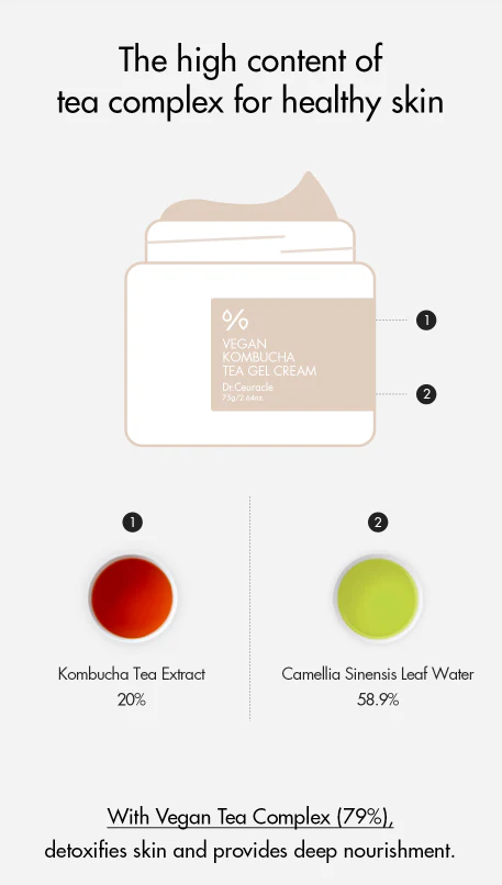 Vegan Kombucha Tea Gel Cream (75ml) - Image 4