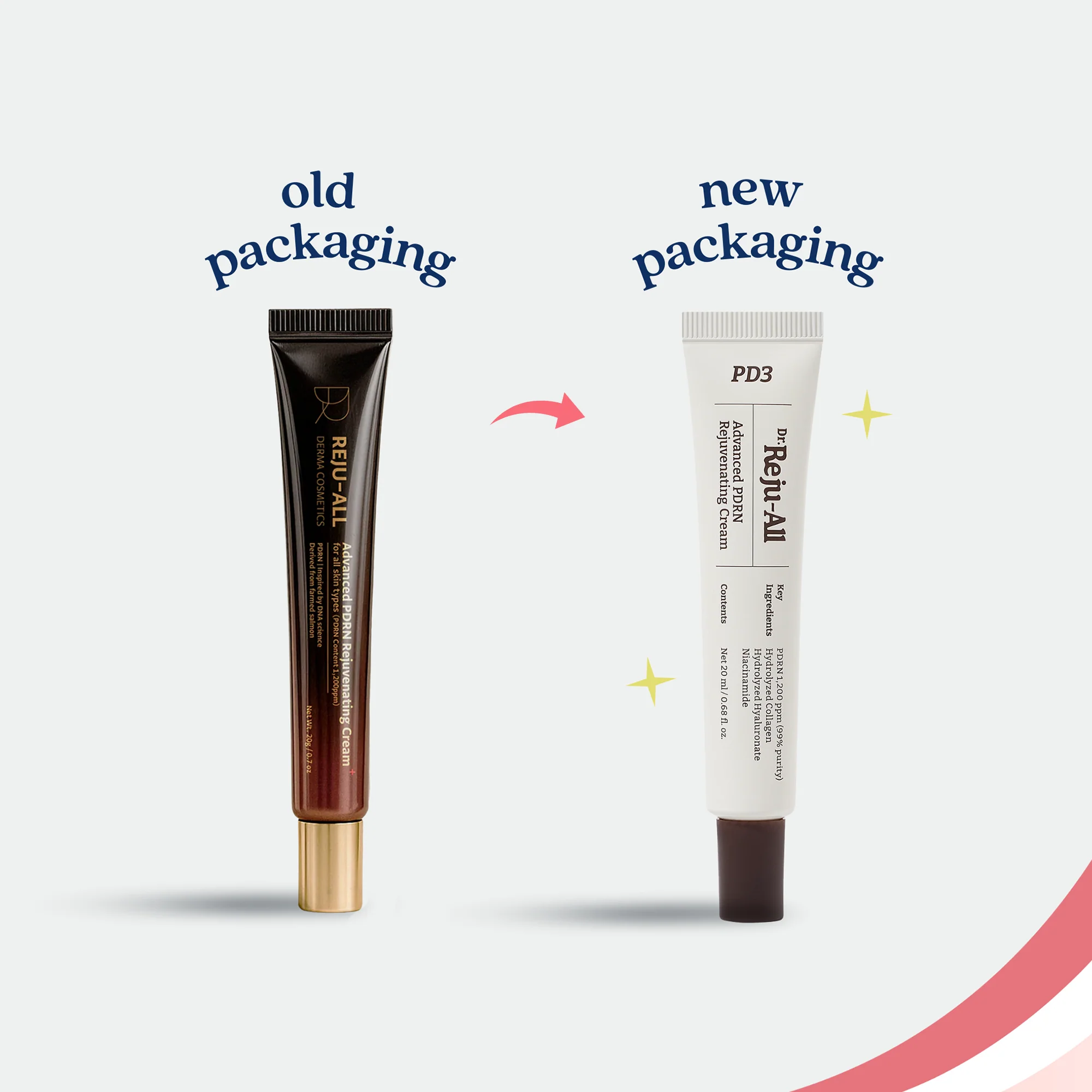 Advanced PDRN Rejuvenating Cream (20ml) - Image 2