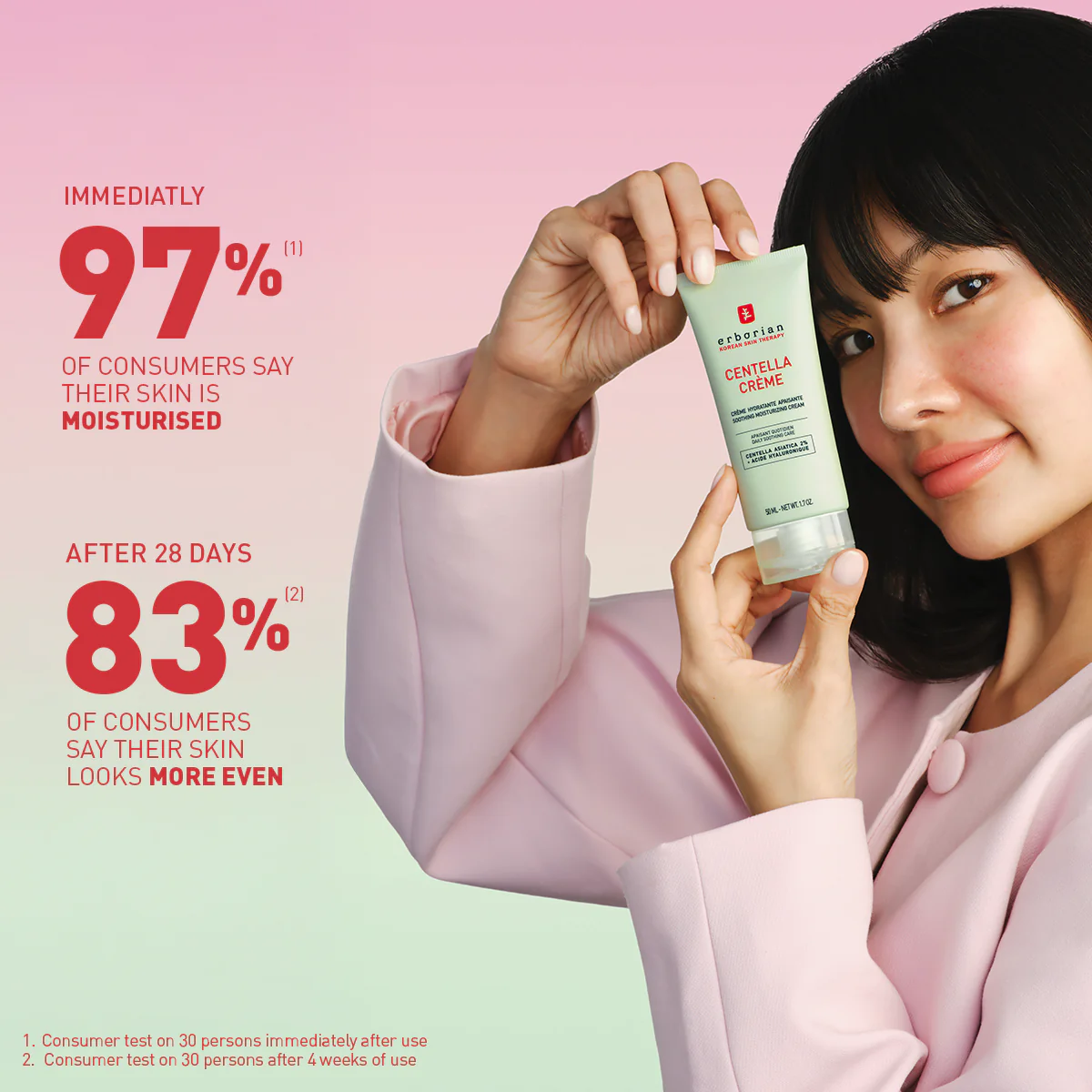 Centella Creme (50ml) - Image 4