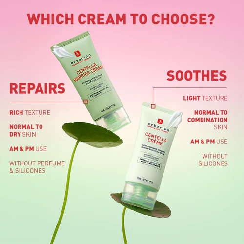 Centella Barrier Cream (50ml) - Image 5