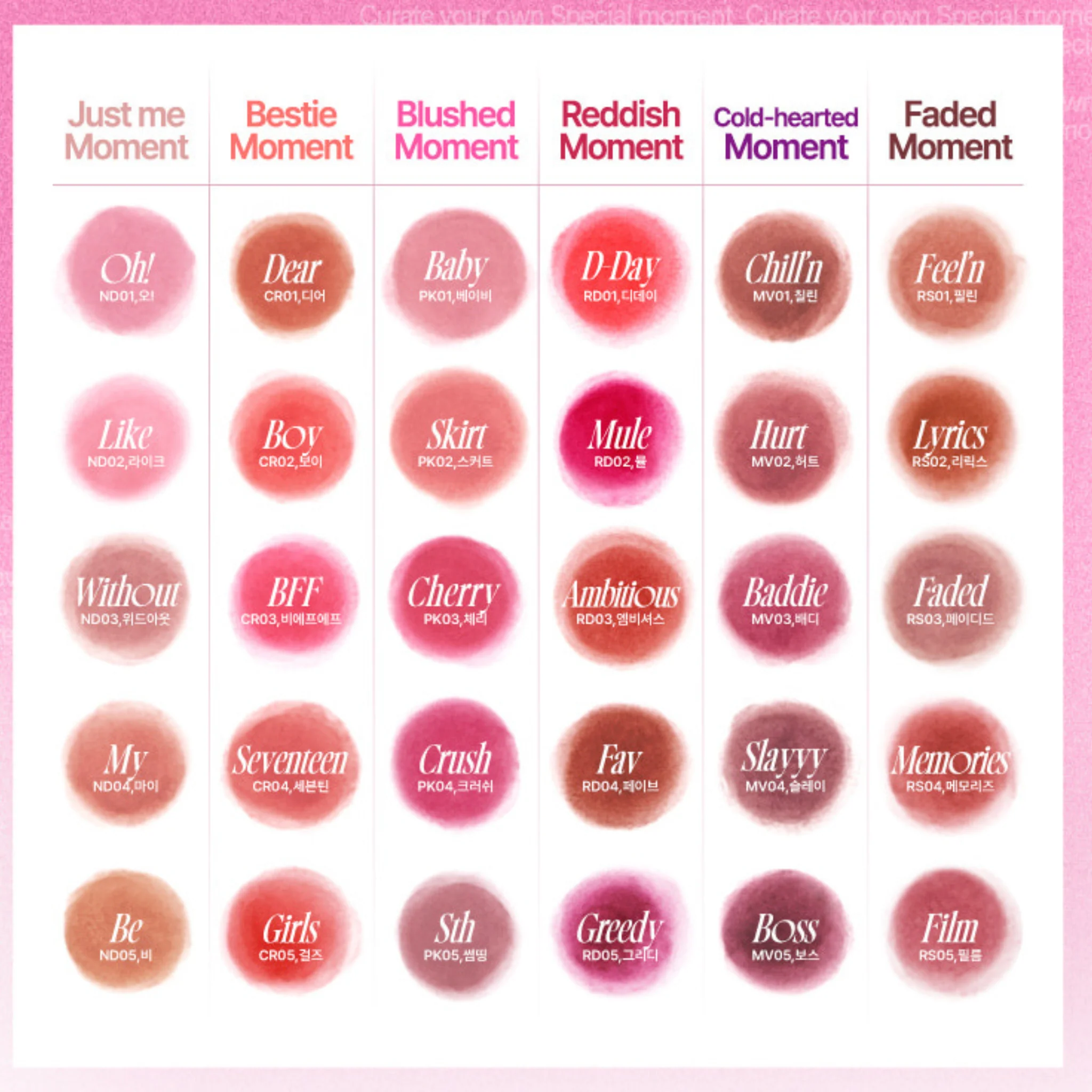 Lip & Cheek Blurry Pudding Pot - 28 shades (5g) - Image 10