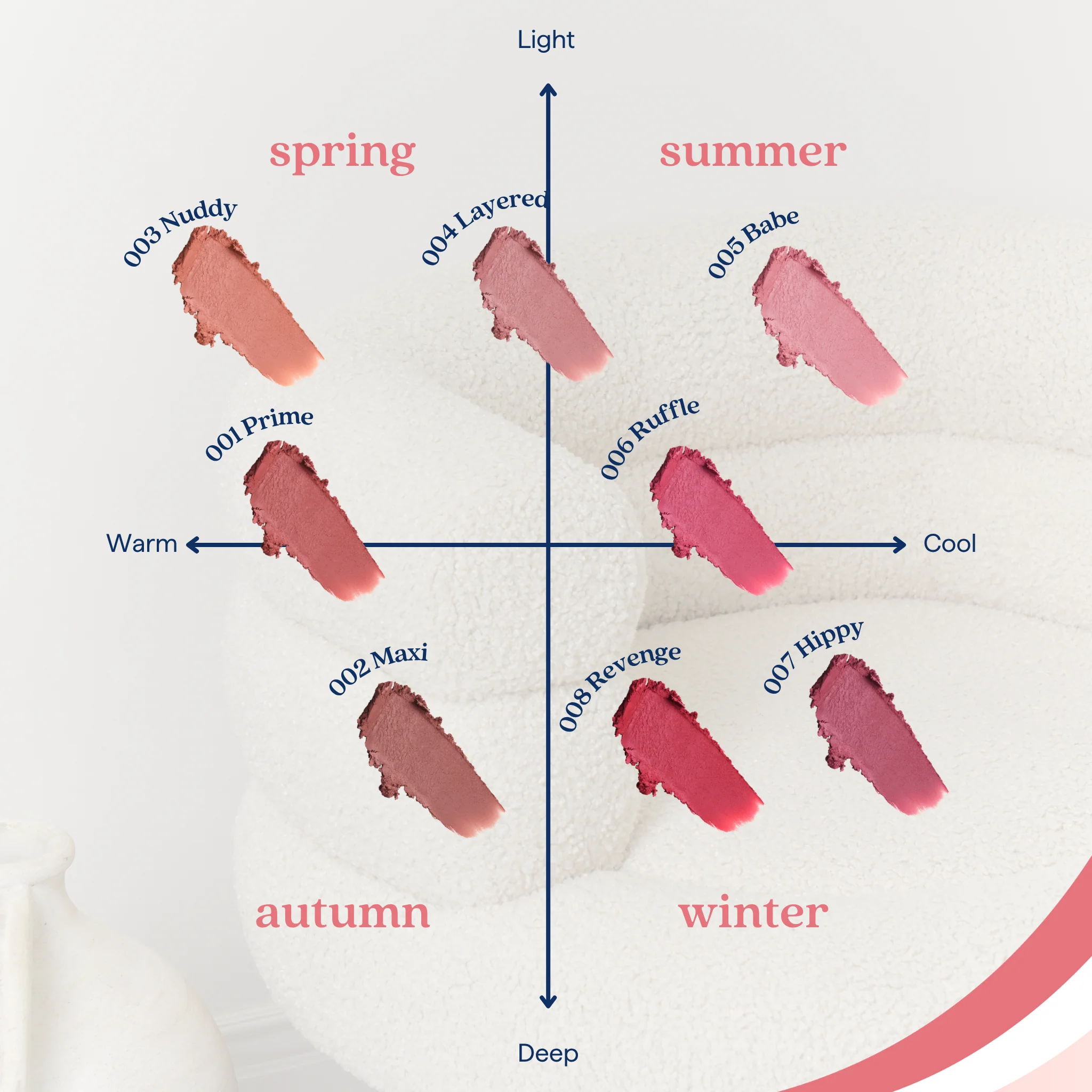 Moodwear Blur Lipstick (4g) - 8 Options - Image 6