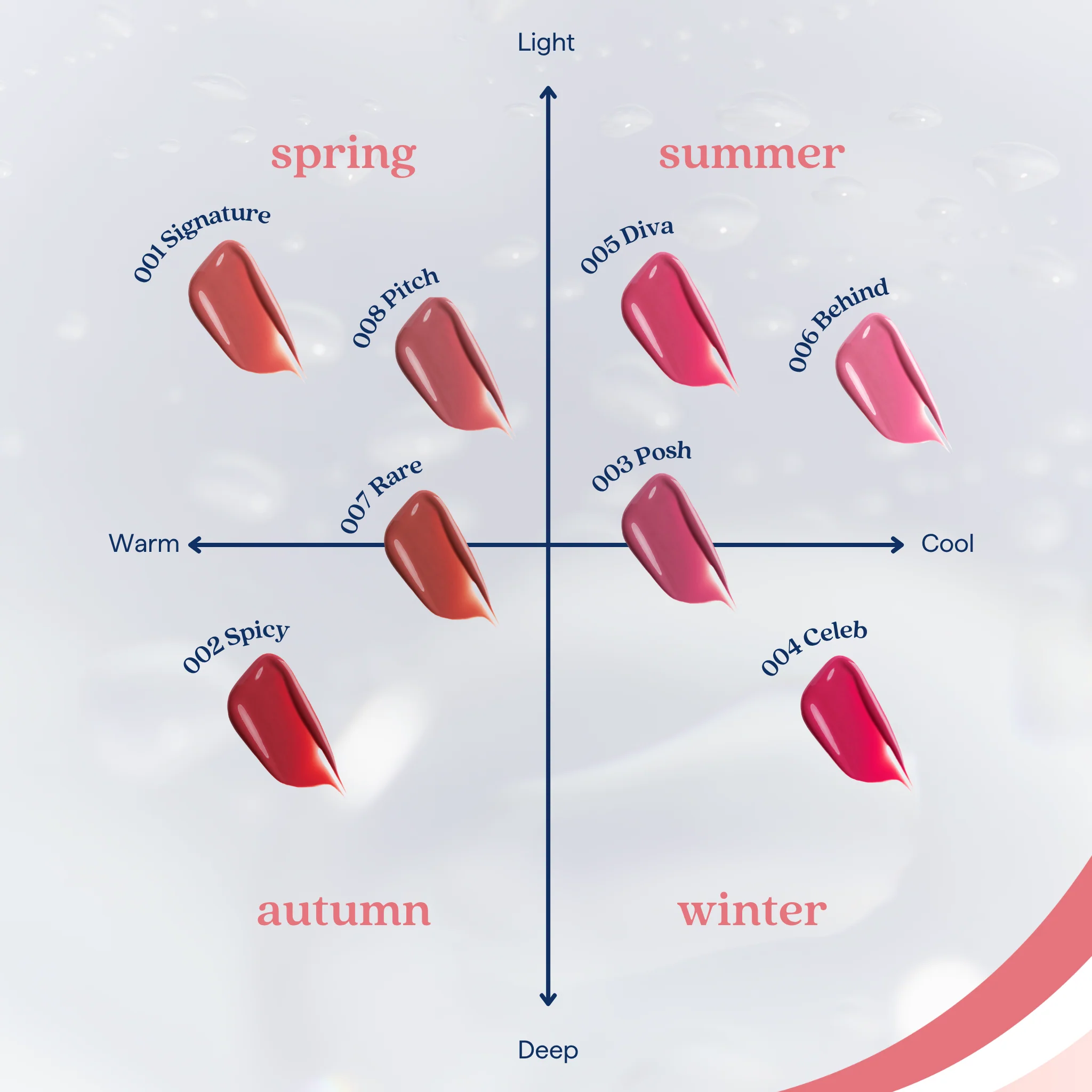 Objet Water (5.8ml) - 8 Options - Image 3