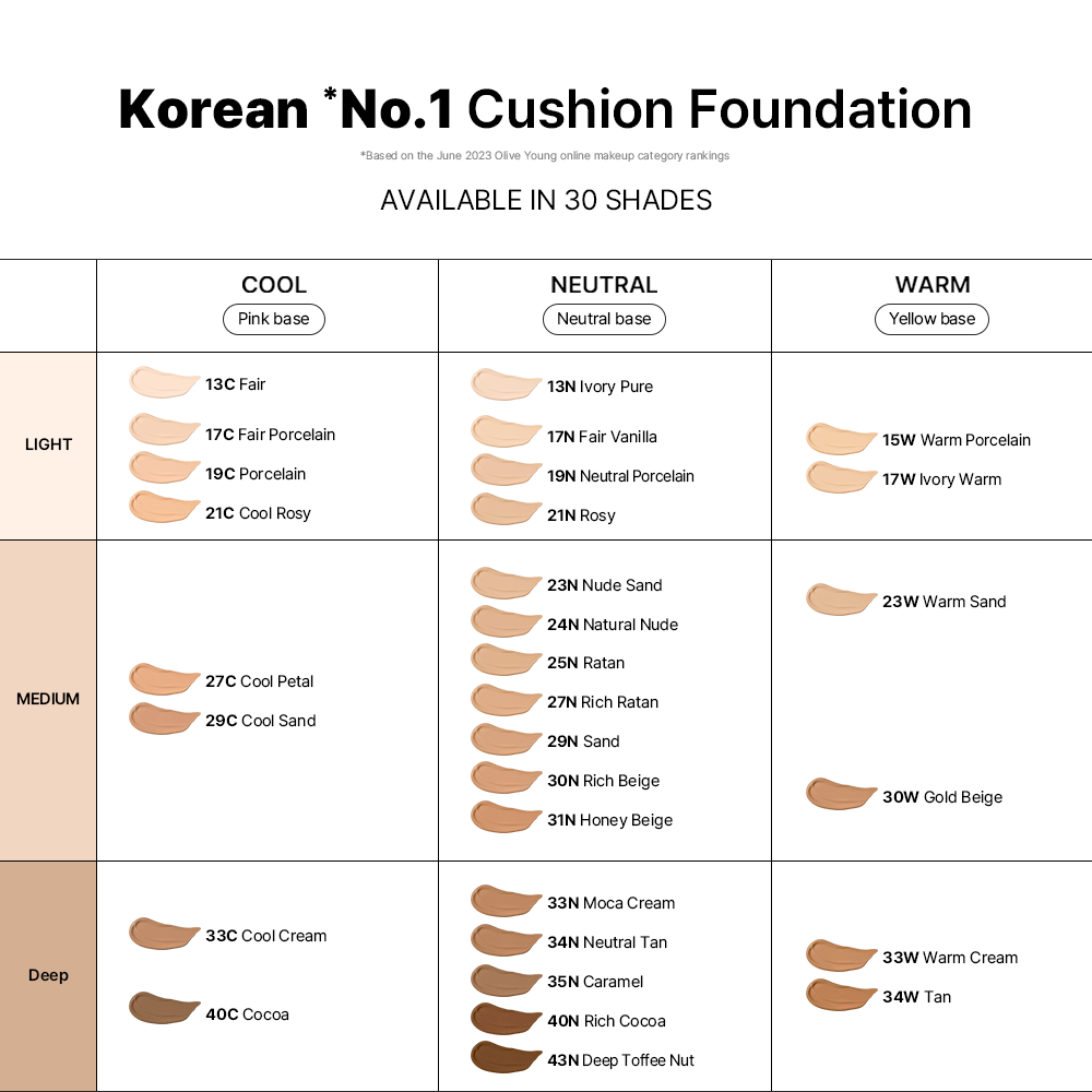 Cicamanu Serum Cushion (15g) - 20 Options - Image 15