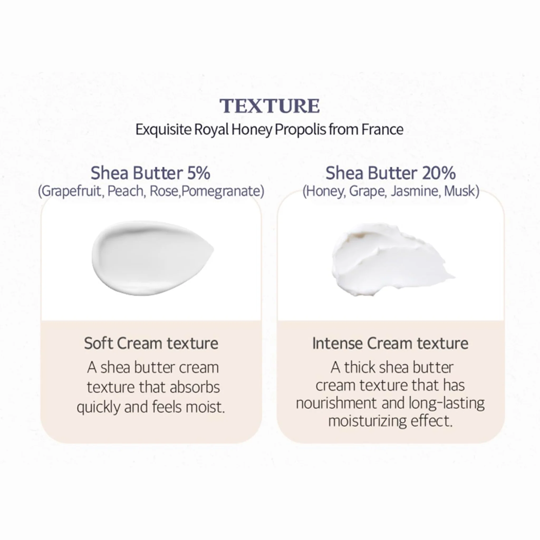Sheabutter Perfumed Hand Cream (30ml) - 3 Types - Image 2