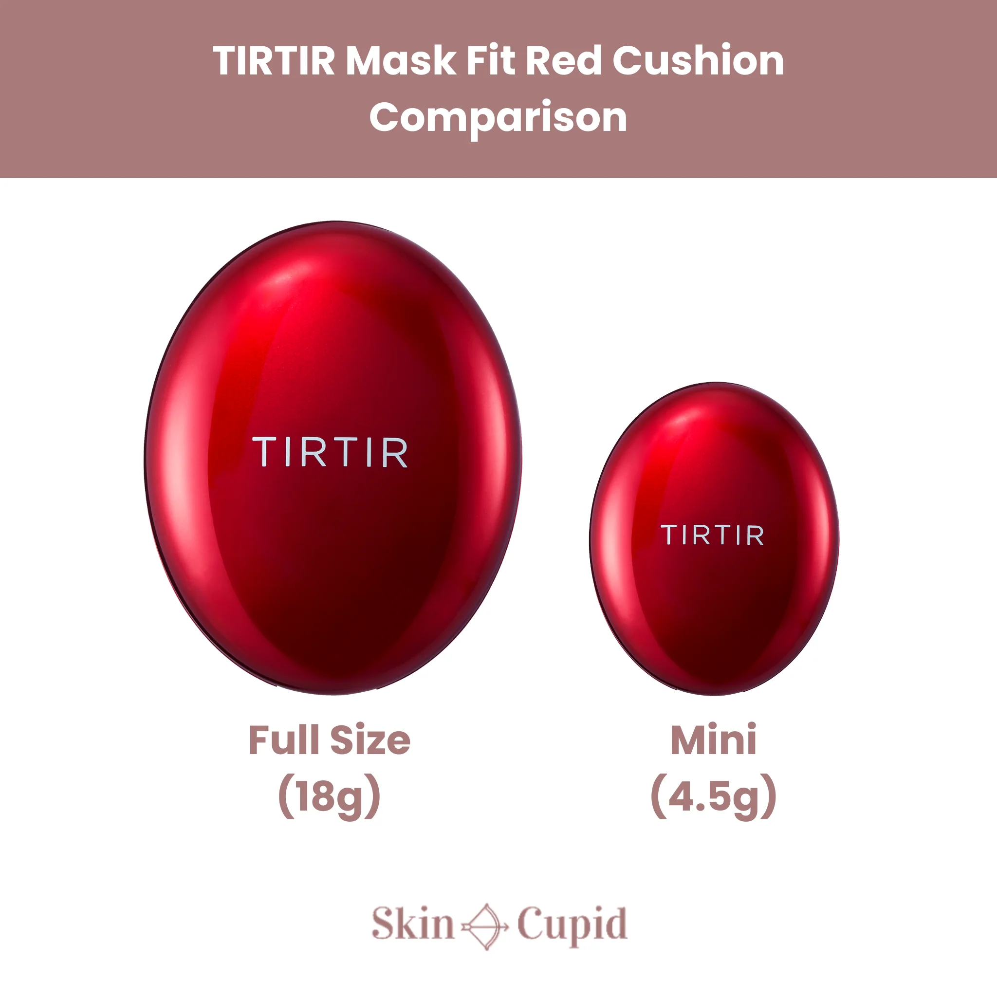Mask Fit Red Mini Cushion SPF40 PA ++ (4.5g) 30 Options - Image 4