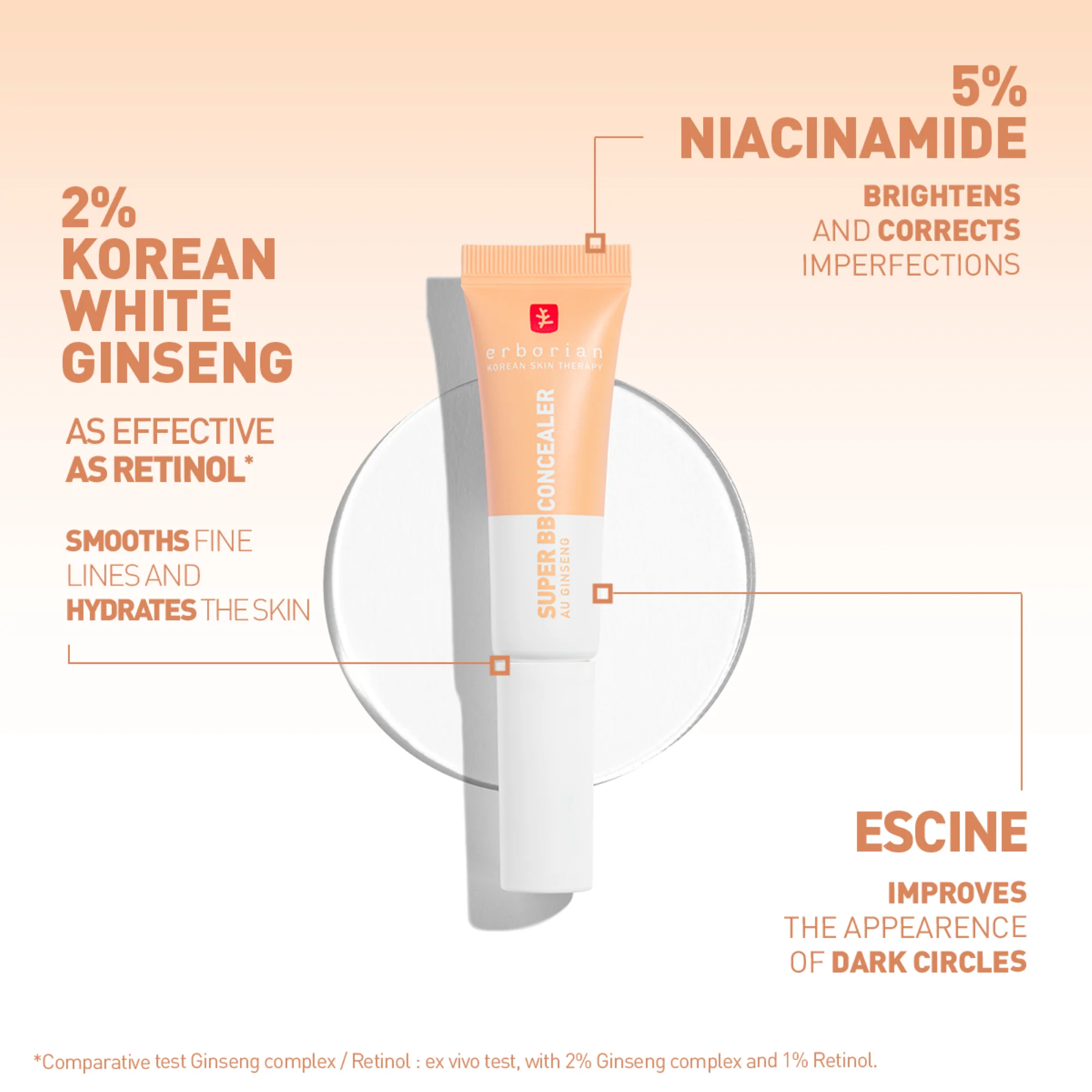 Super BB Concealer (10ml) - 5 Options - Image 13